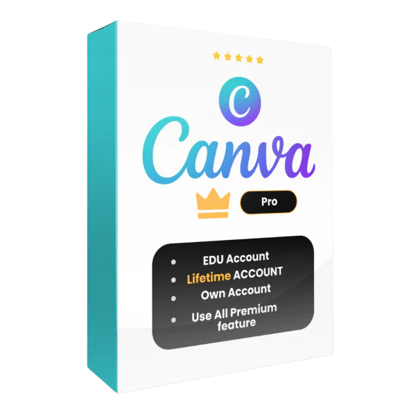 Canva Pro Permanent Lifetime Account